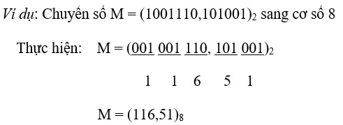 Chuyển từ hệ Hexa sang Nhị phân: (16 → 2)