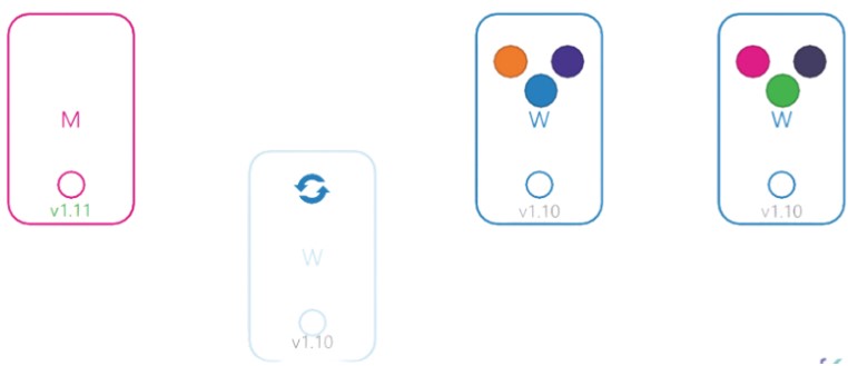 Nâng cấp worker node: