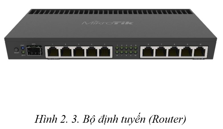 Bộ định tuyến (Router)