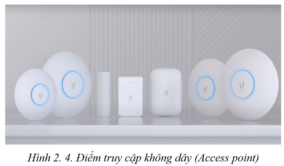 Điểm truy cập không dây (Access point)