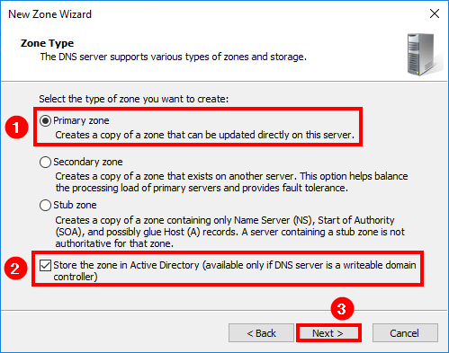 Create Pinpoint DNS zone for mail