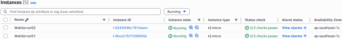 Tạo 2 EC2 Instance để làm target