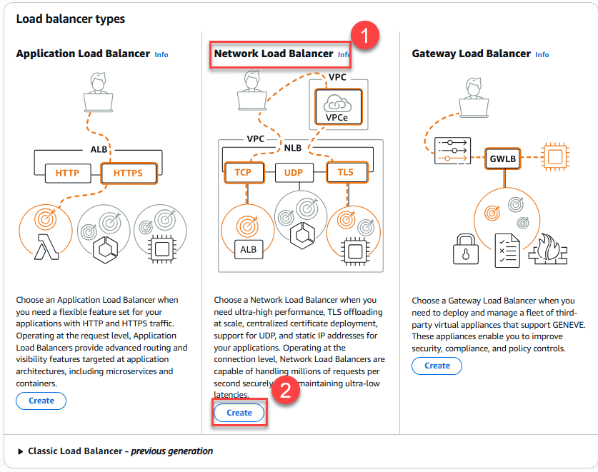 Cấu hình Network LoadBalancer