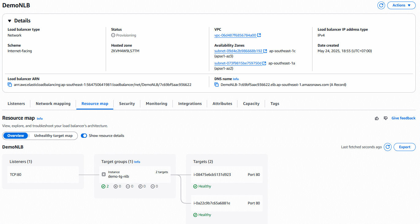 Gắn Target Group vào Load Balancer và tạo