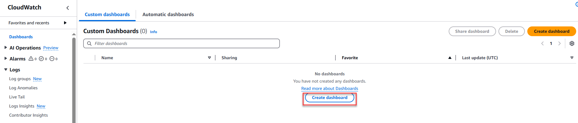 Tạo dashboard metric trên CloudWatch