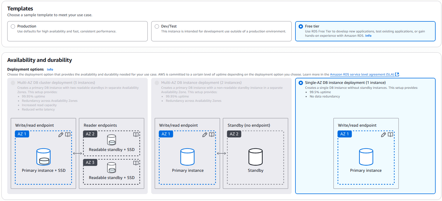Tạo RDS DB Instance
