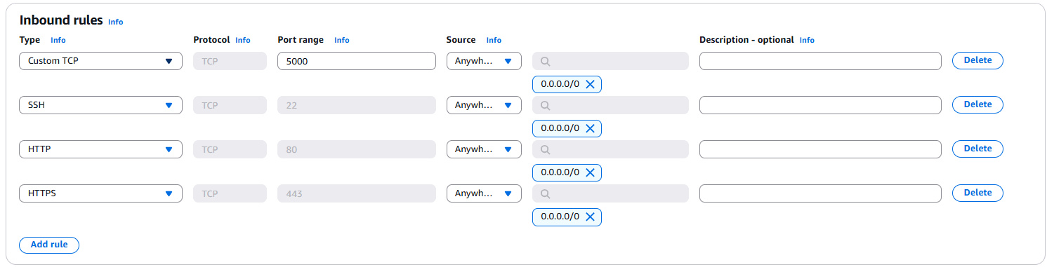 Create Security Group for Amazon EC2 instances