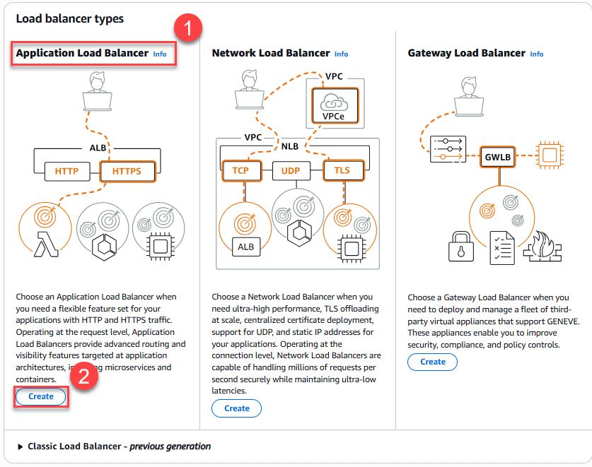 Tạo Application Load Balancer (ALB)
