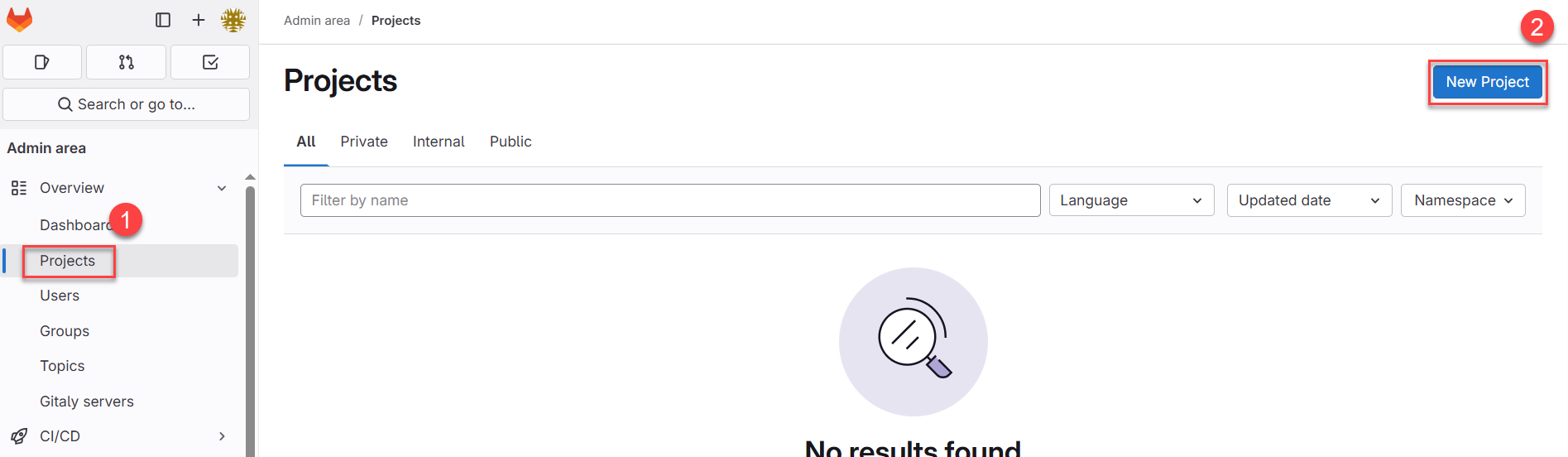 Tạo project GitLab