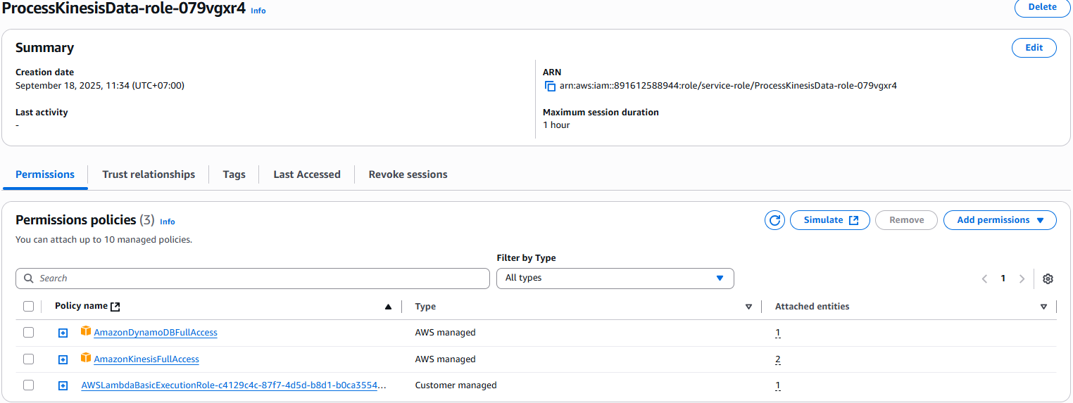 Tạo Lambda Function 2 – Data Processor
