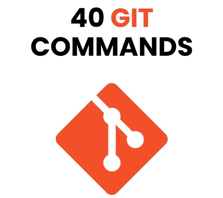 40 GIT Commands